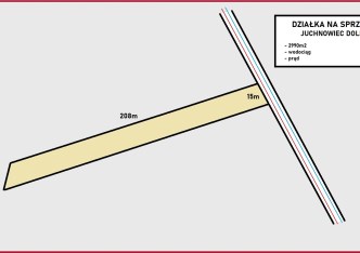 działka na sprzedaż - Juchnowiec Kościelny, Juchnowiec Dolny
